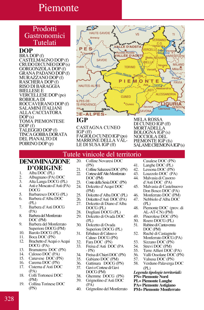 PIEMONTE INTRO